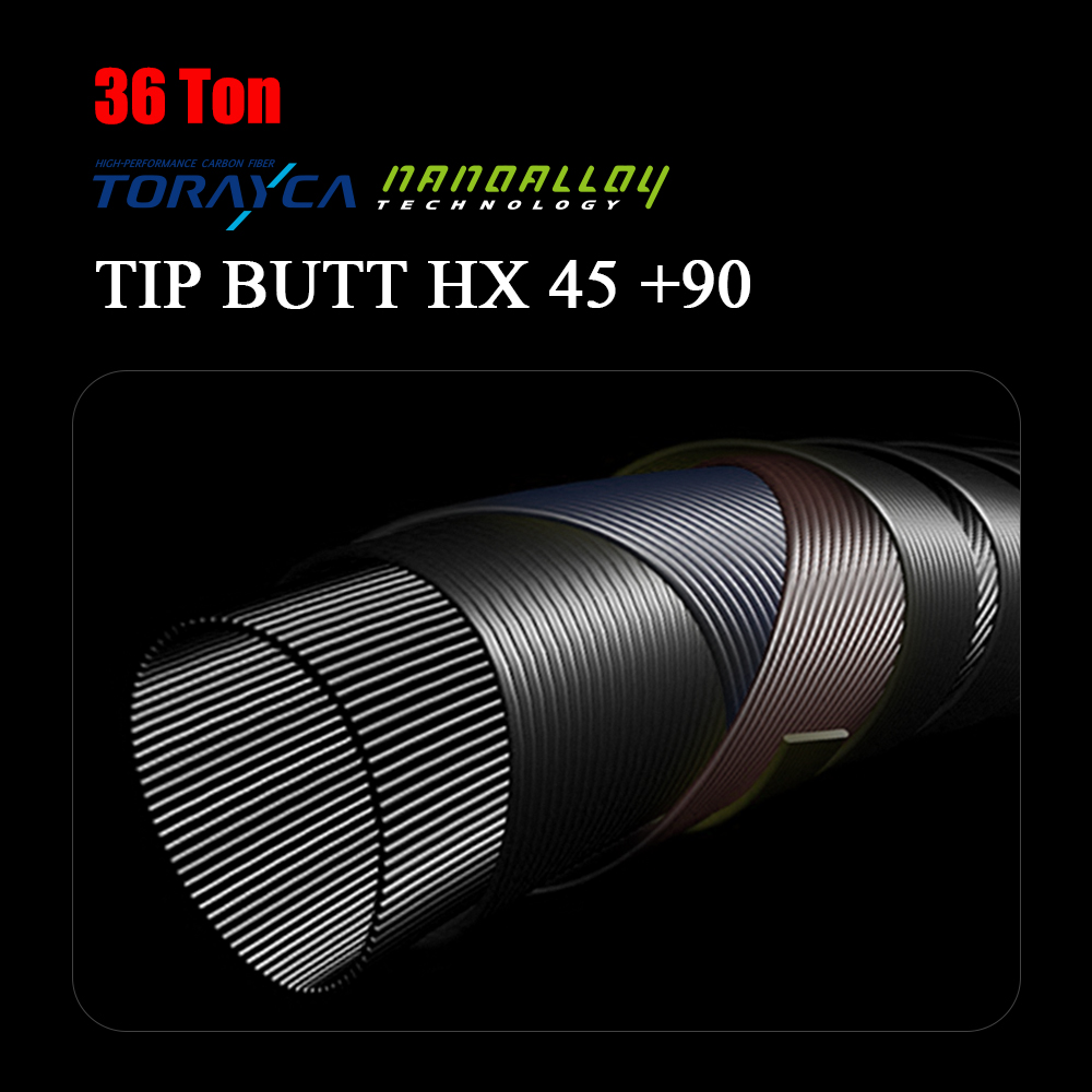 PURELURE ใหม่ CEDAN Solid Tip  - Kastking Reel Zephyr บทวิจารณ์และราคา