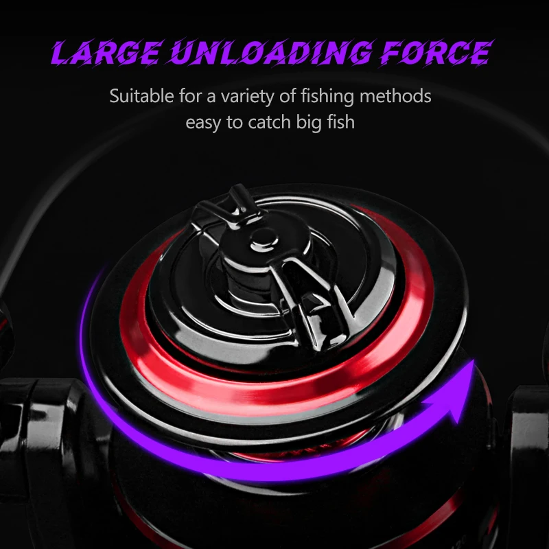 DEUKIO ตกปลา Reel 2000-7000 ลา - Daiwa Reel Fuego บทวิจารณ์และราคา