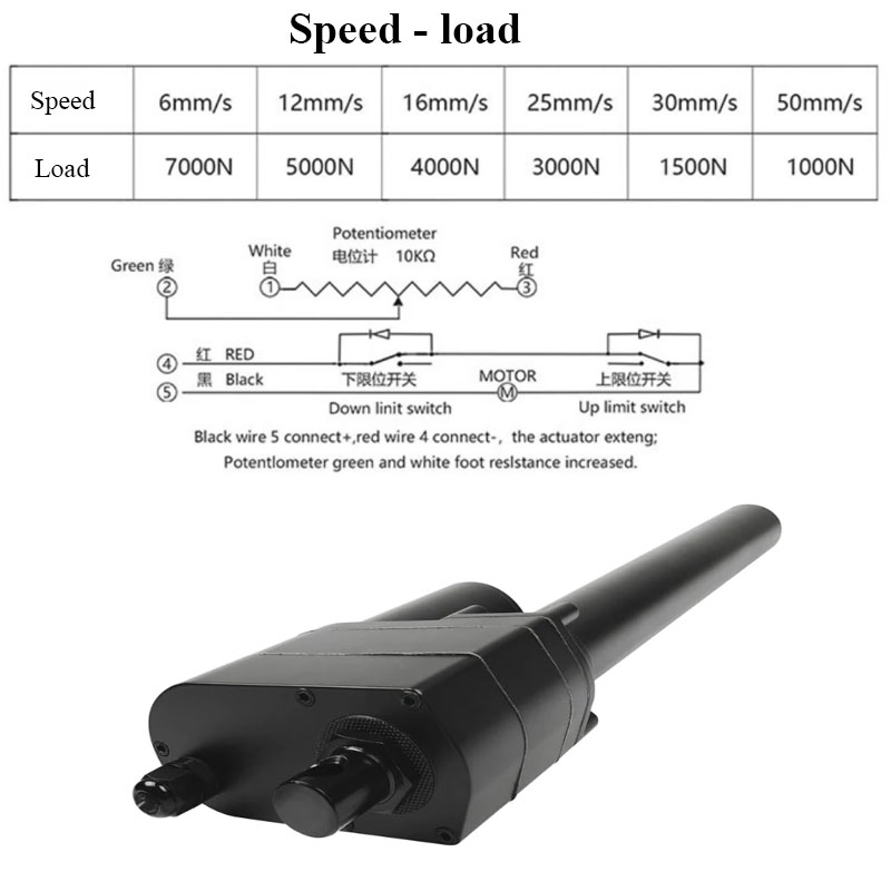 มอเตอร์กระตุ้นแบบเส้นตรง DC 12 - Fishing Rod Telescopic บทวิจารณ์และราคา