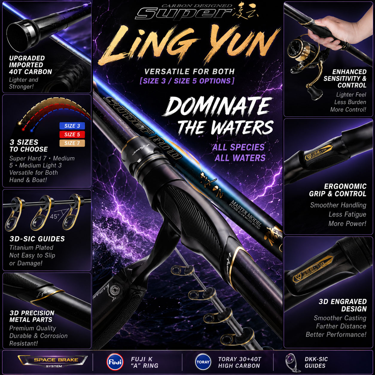 คันเบ็ดตกปลา HASIDA Ling Yun 4 - Kastking Reel Zephyr บทวิจารณ์และราคา