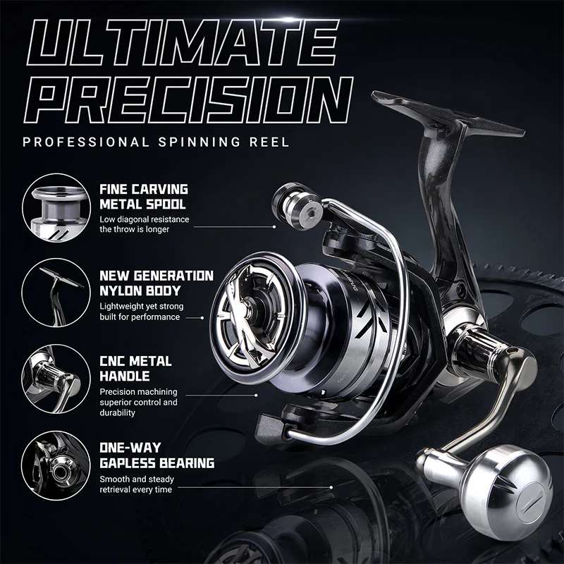 DEUKIO รอกตกปลาแบบโลหะ รอกสปิน - Daiwa Reel Fuego บทวิจารณ์และราคา