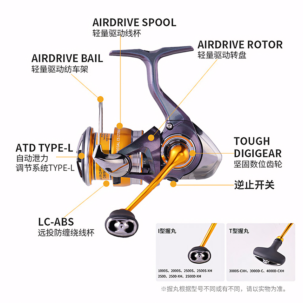 รอกตกปลาไดว่า รีกัล ซีเอส แอลท - Daiwa Reel Fuego บทวิจารณ์และราคา