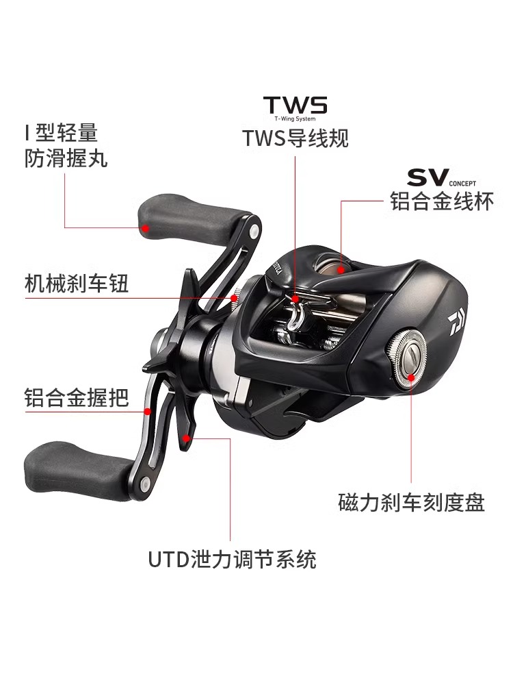 รอกตกปลาไดว่า ทาทูล่า TW100 รุ - Abu Garcia Reel Max บทวิจารณ์และราคา