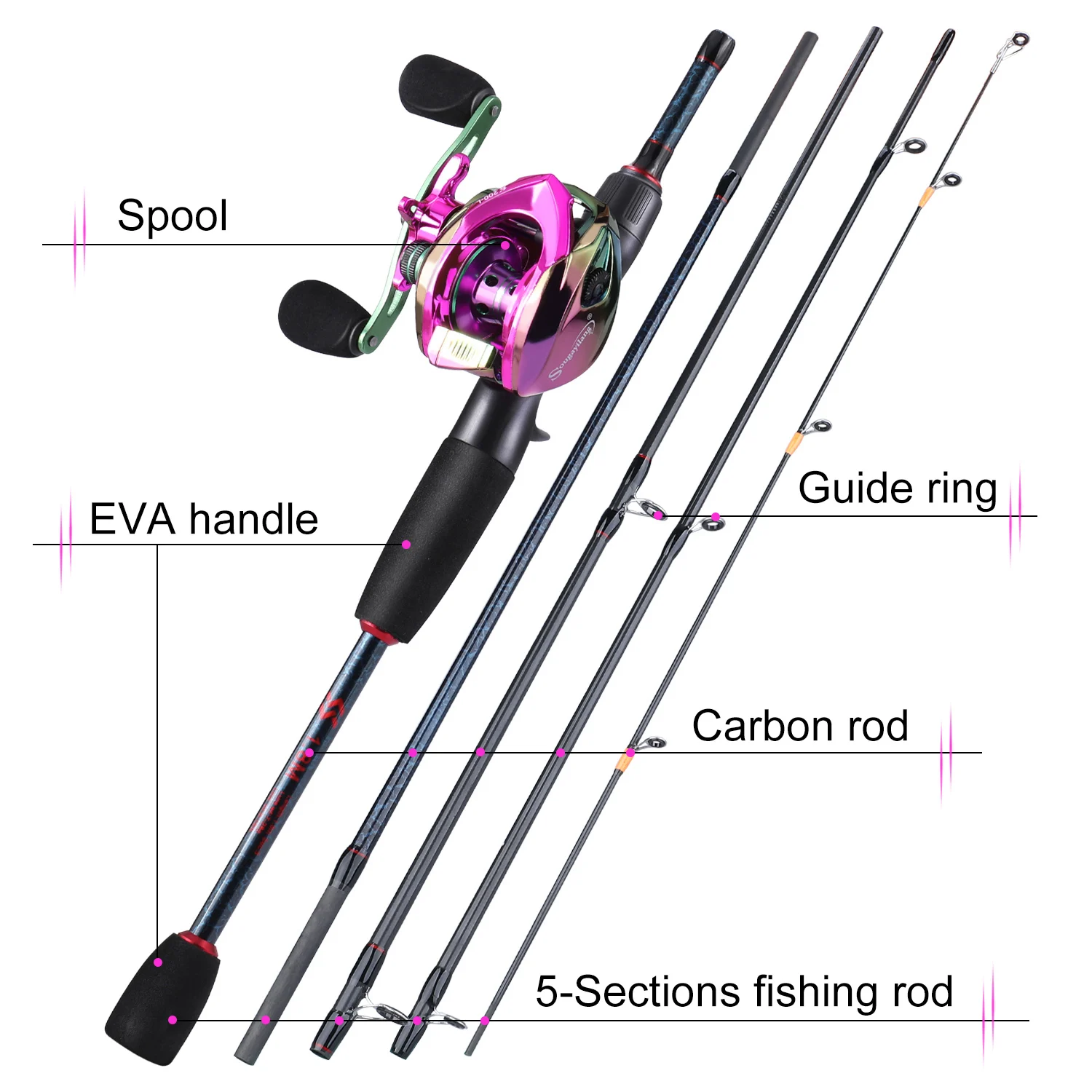 Sougayilang เบ็ดตกปลาและม้วน 5 - Fishing Rod Combo บทวิจารณ์และราคา