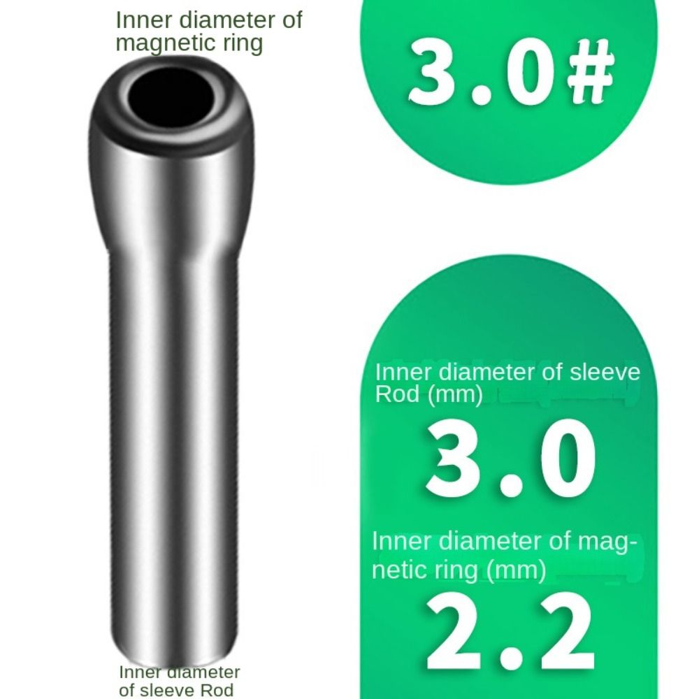ใหม่OแหวนตกปลาRodท่องเที่ยวสแต - Fishing Rod Tip Replacement บทวิจารณ์และราคา