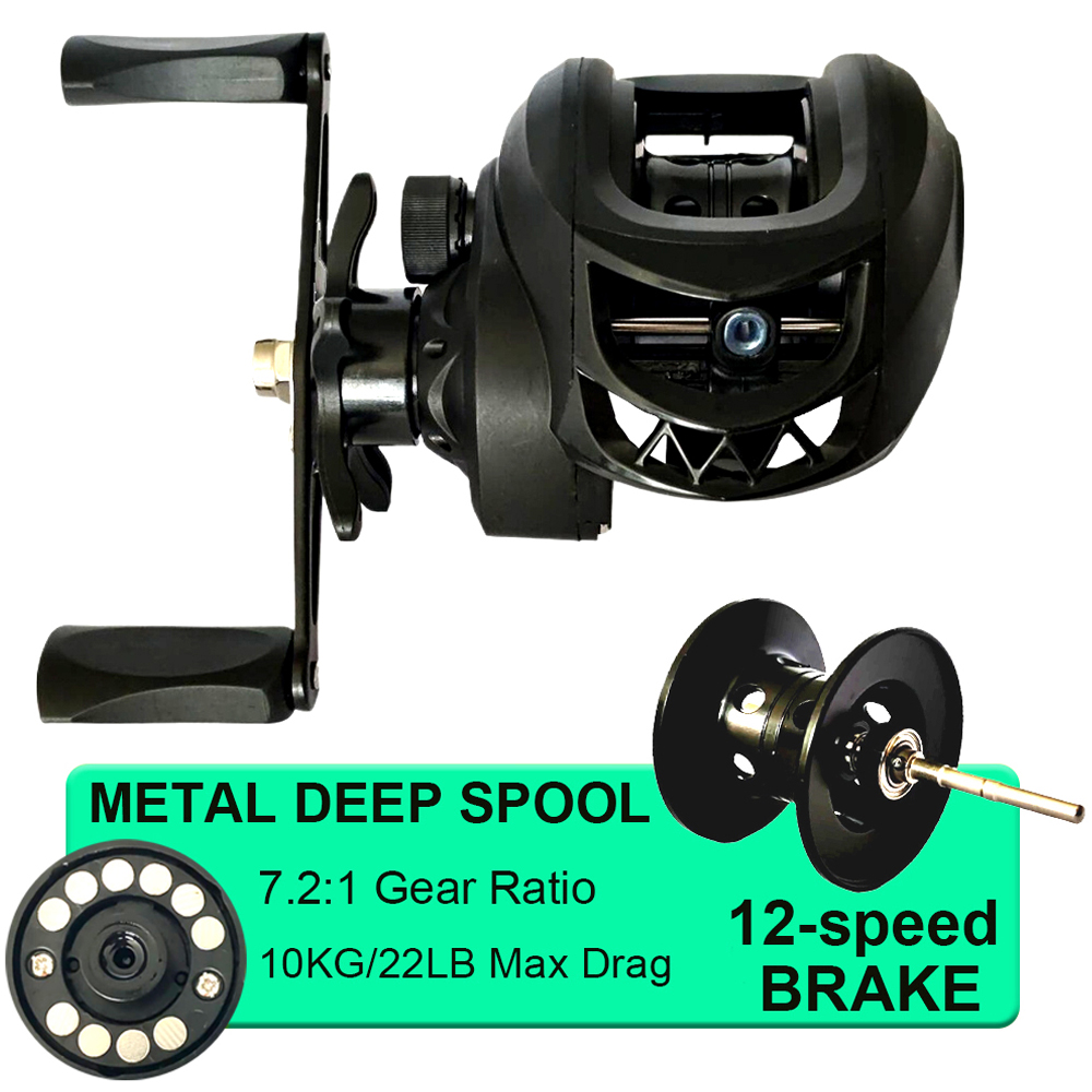 ชุดอุปกรณ์ตกปลา คันเบ็ดและรอกต - Fishing Rod Combo บทวิจารณ์และราคา