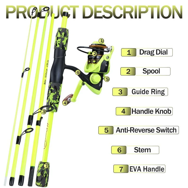 ชุดคันเบ็ดตกปลาพกพา Sougayilan - Fishing Rod Combo บทวิจารณ์และราคา