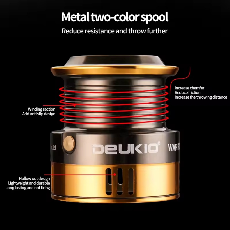 DEUKIO 3000-6000 โลหะ SPOOL Ji - Daiwa Reel Fuego บทวิจารณ์และราคา